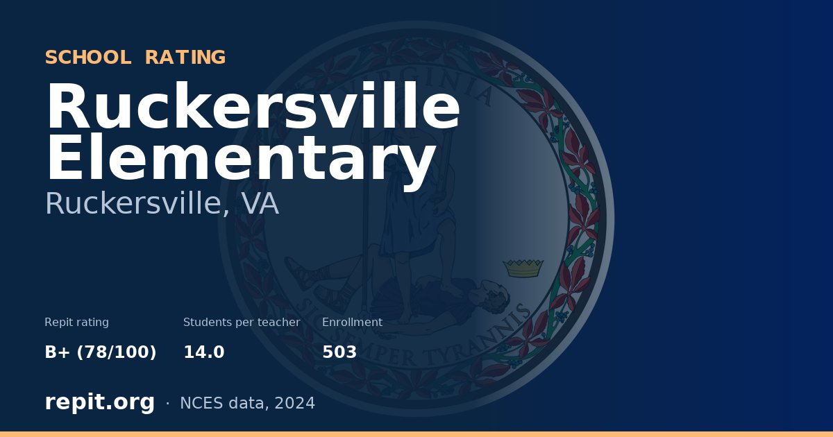 Ruckersville Elementary, Ruckersville, VA — Repit school rating B+ (78/100)