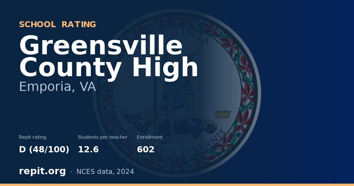Greensville County High, Emporia, VA — Repit school rating D (48/100)