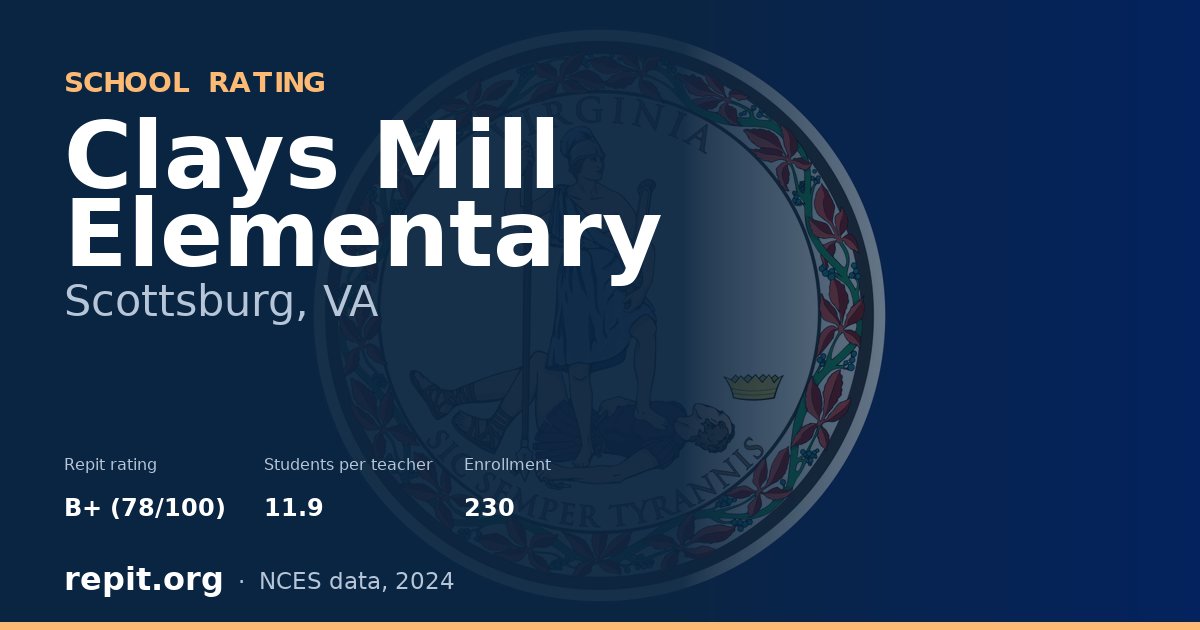 Clays Mill Elementary, Scottsburg, VA — Repit school rating B+ (78/100)