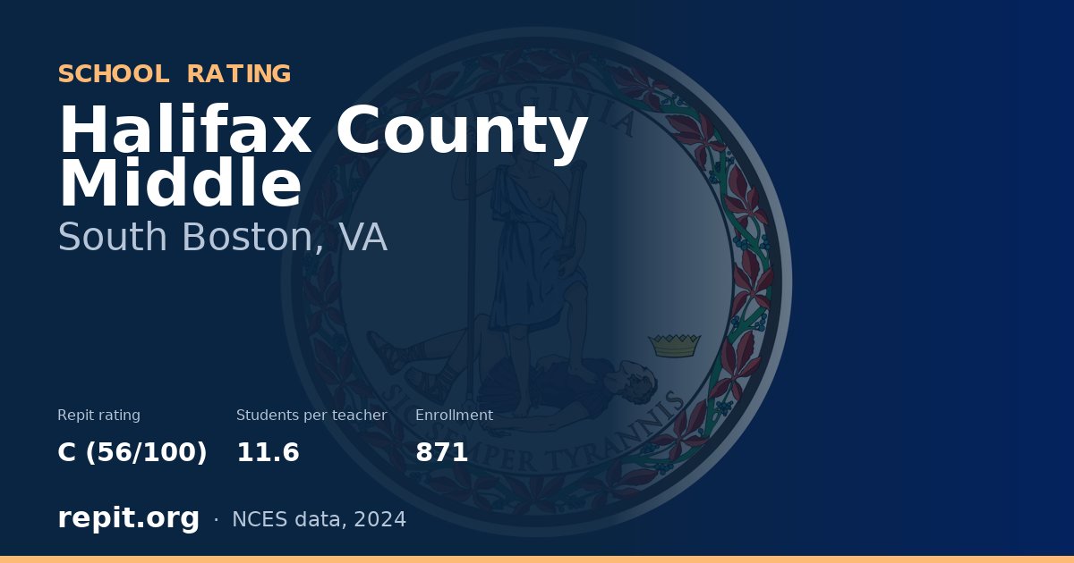 Halifax County Middle, South Boston, VA — Repit school rating C (56/100)