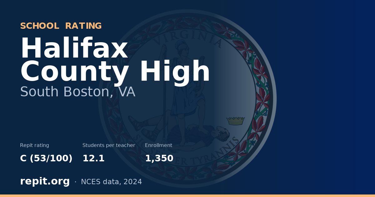Halifax County High, South Boston, VA — Repit school rating C (53/100)