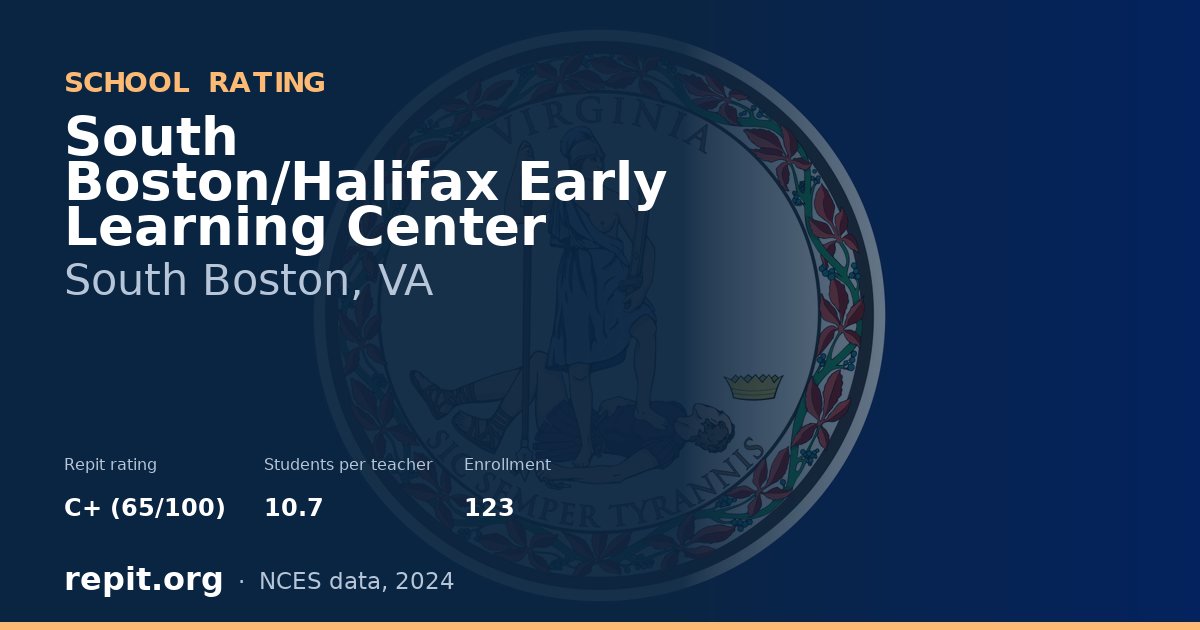 South Boston/Halifax Early Learning Center, South Boston, VA — Repit school rating C+ (65/100)