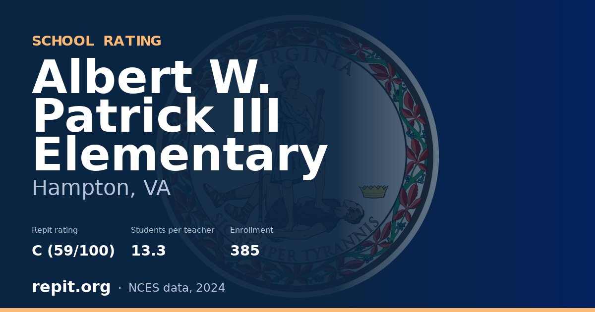 Albert W. Patrick III Elementary, Hampton, VA — Repit school rating C (59/100)