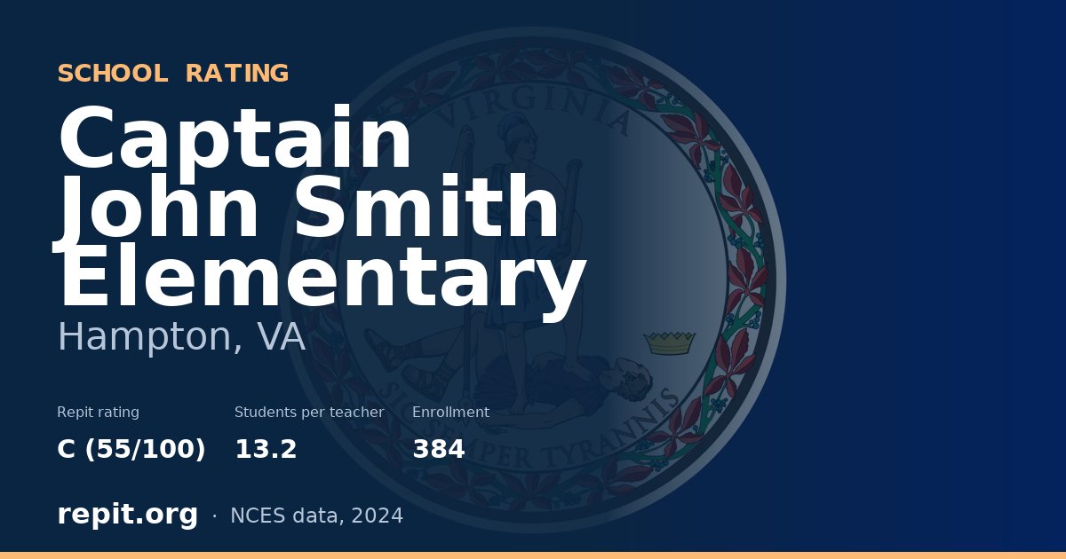 Captain John Smith Elementary, Hampton, VA — Repit school rating C (55/100)