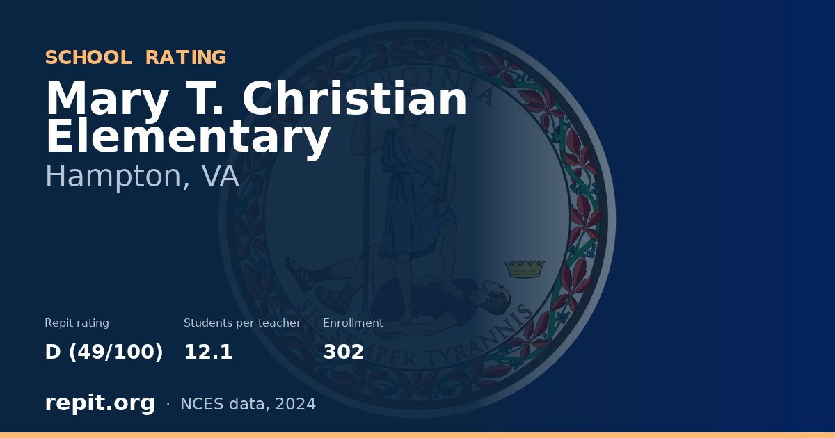 Mary T. Christian Elementary, Hampton, VA — Repit school rating D (49/100)
