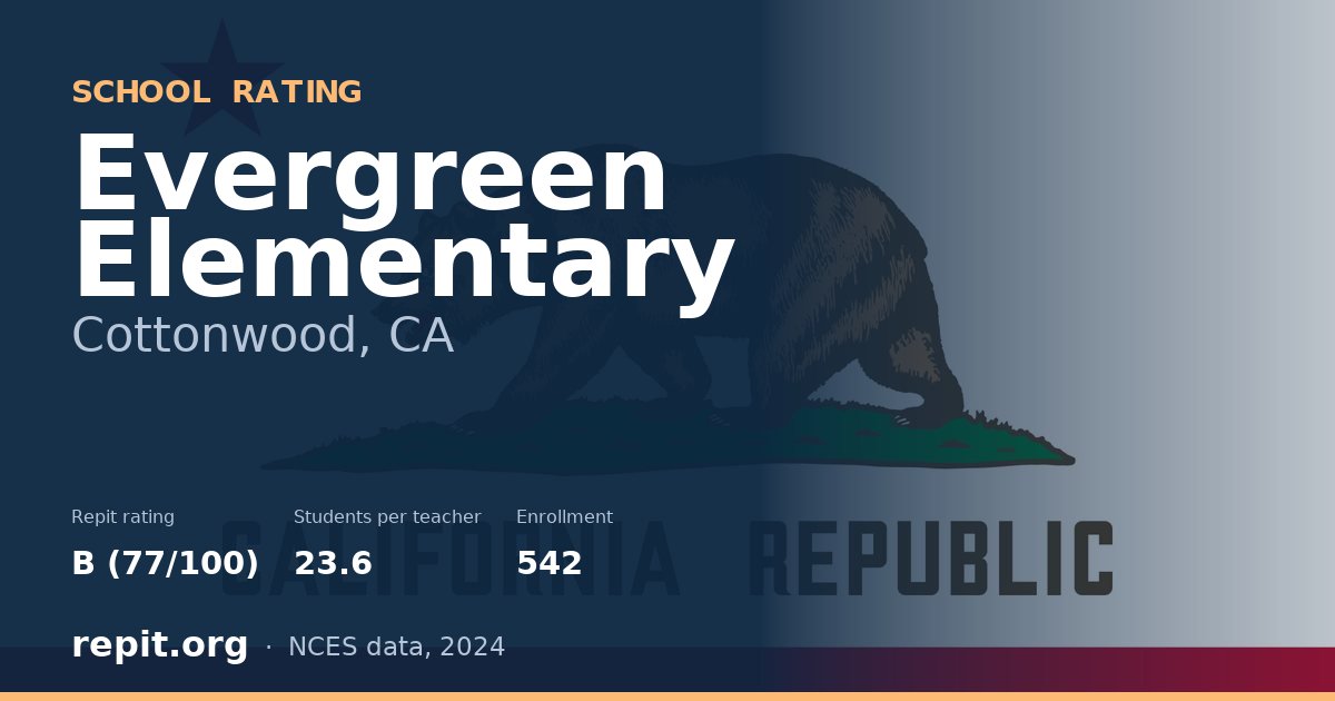 Evergreen Elementary, Cottonwood, CA — Repit school rating B (77/100)