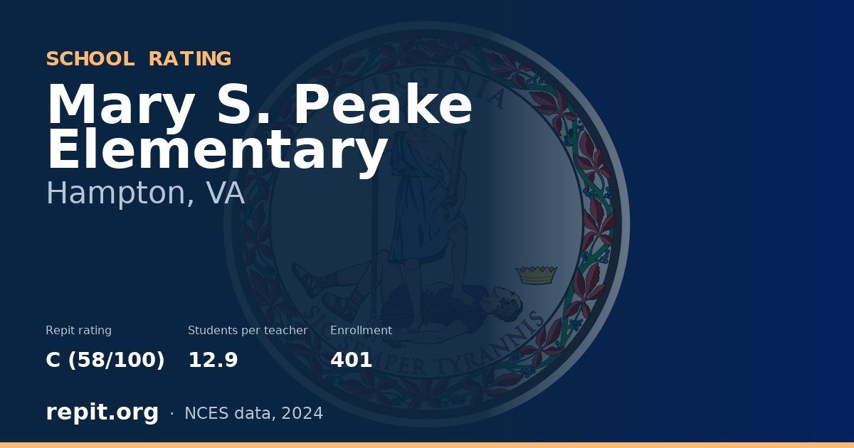 Mary S. Peake Elementary, Hampton, VA — Repit school rating C (58/100)