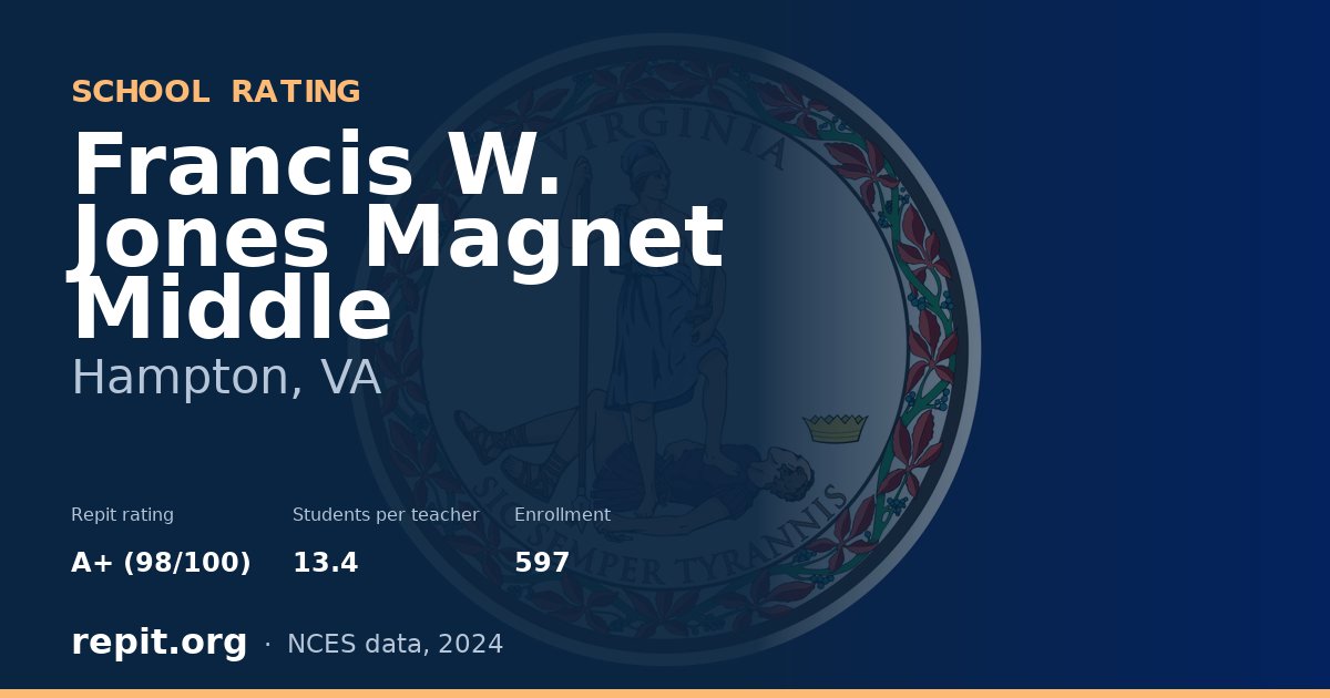 Francis W. Jones Magnet Middle, Hampton, VA — Repit school rating A+ (98/100)