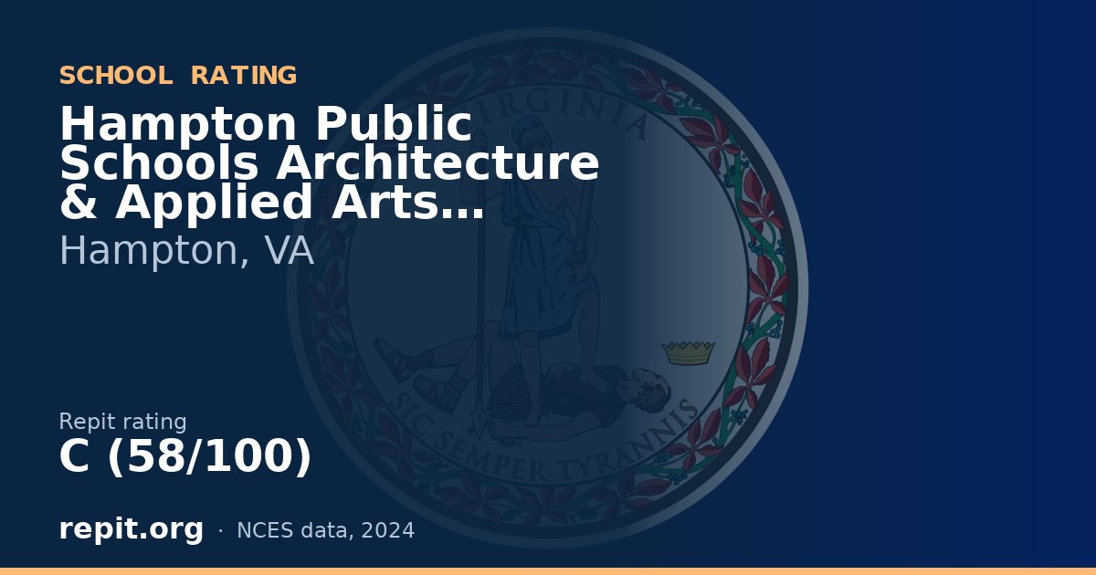Hampton Public Schools Architecture & Applied Arts Governor', Hampton, VA — Repit school rating C (58/100)