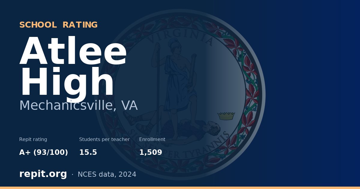 Atlee High, Mechanicsville, VA — Repit school rating A+ (93/100)