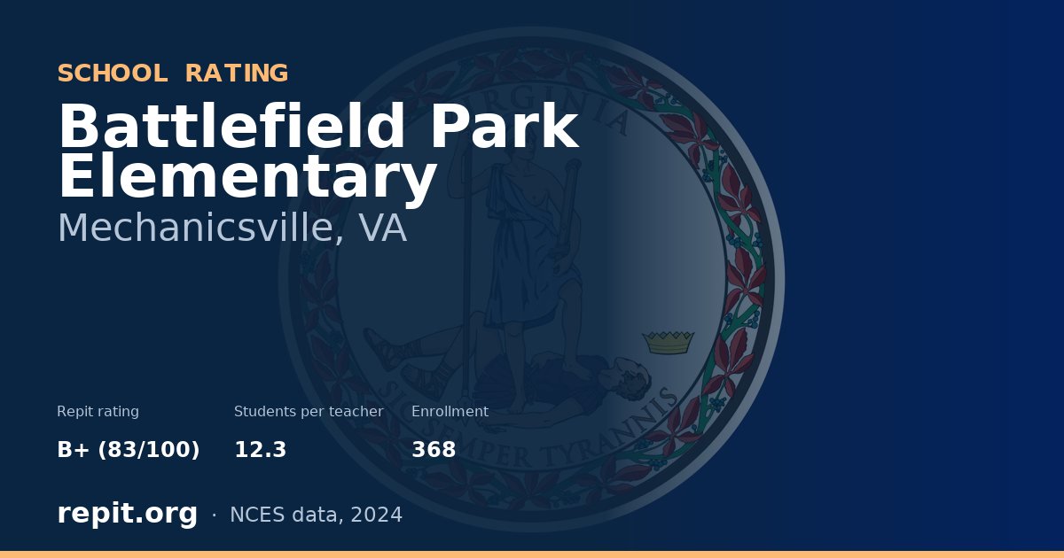 Battlefield Park Elementary, Mechanicsville, VA — Repit school rating B+ (83/100)