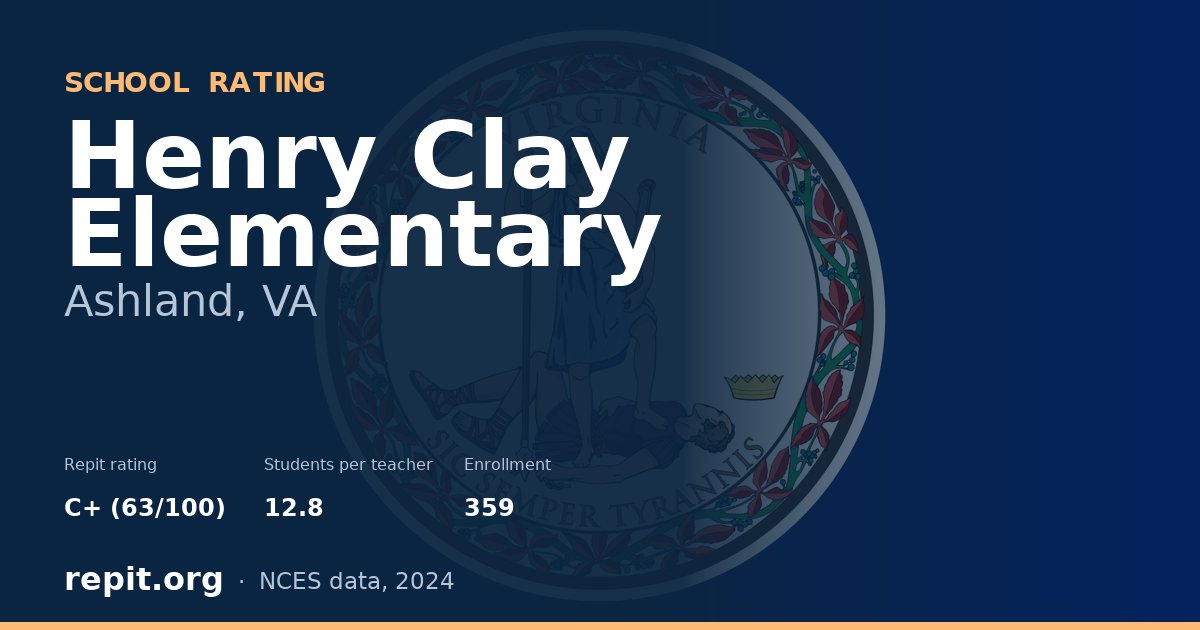 Henry Clay Elementary, Ashland, VA — Repit school rating C+ (63/100)