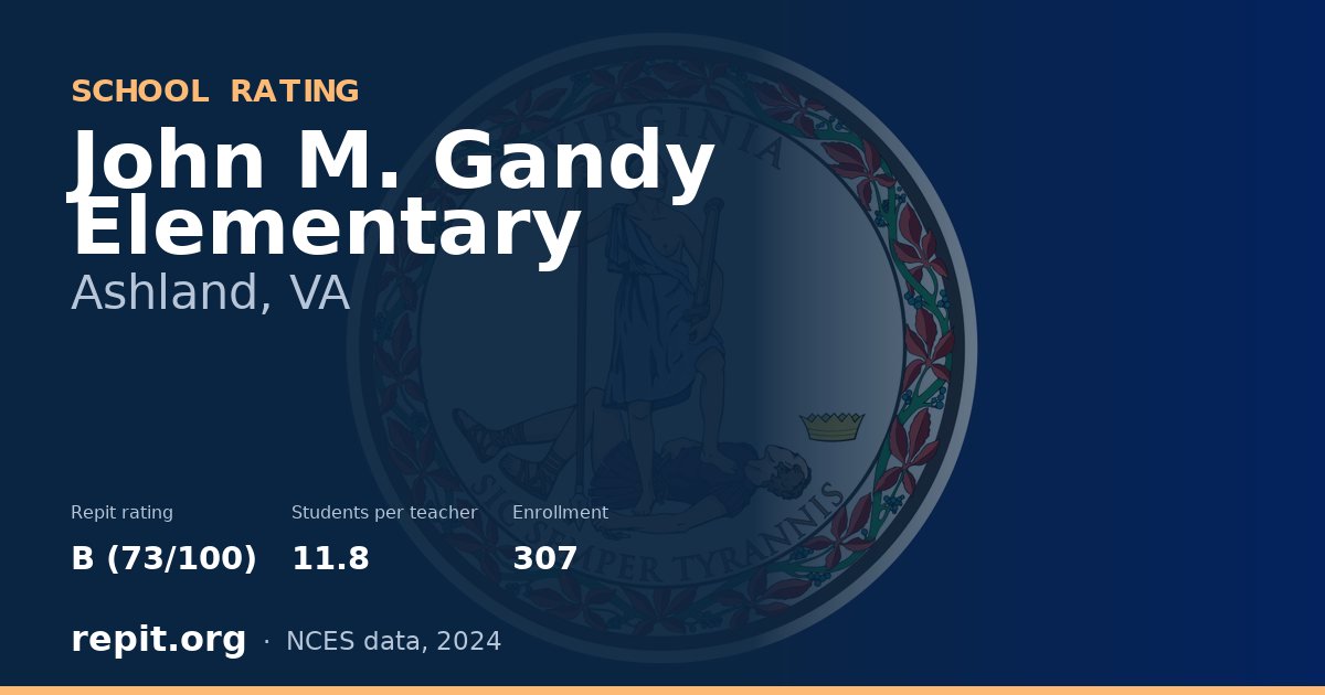 John M. Gandy Elementary, Ashland, VA — Repit school rating B (73/100)