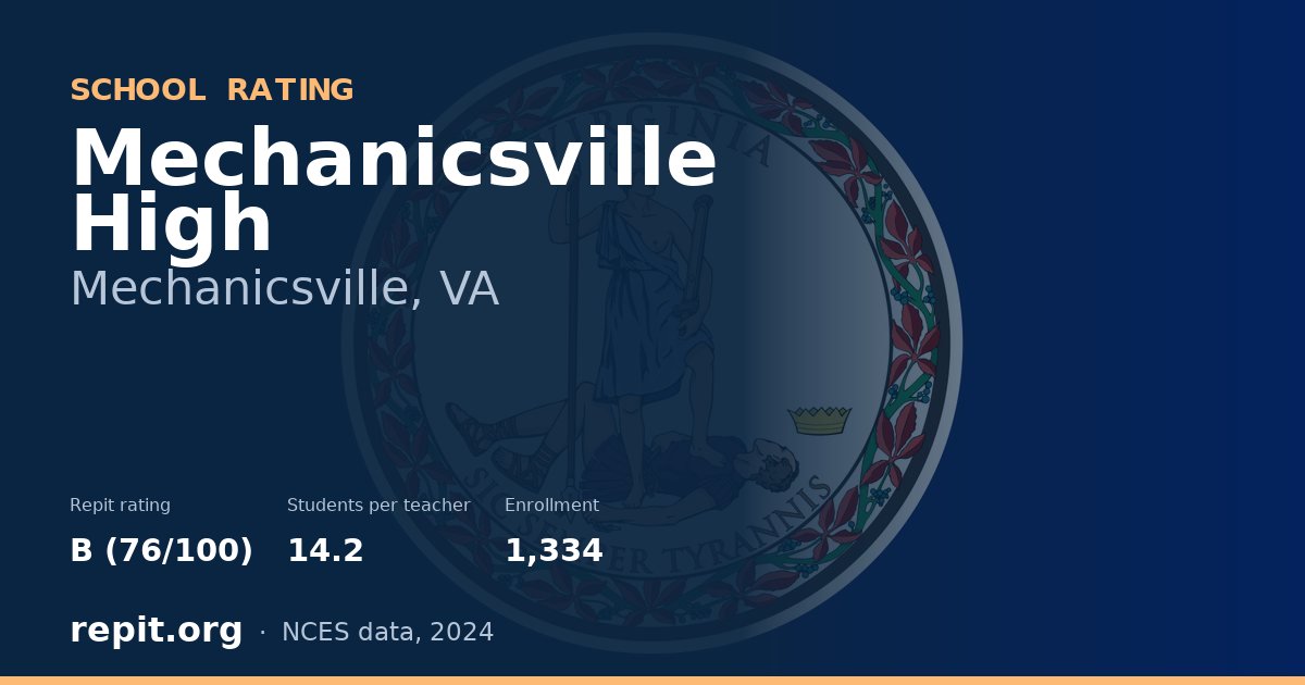 Mechanicsville High, Mechanicsville, VA — Repit school rating B (76/100)