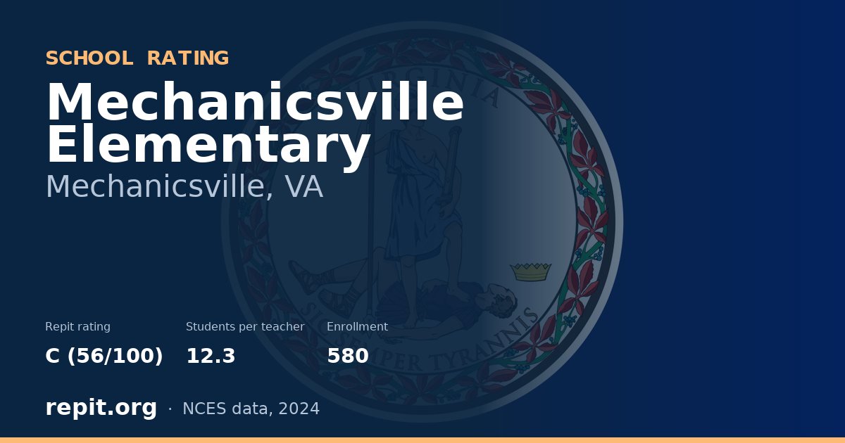 Mechanicsville Elementary, Mechanicsville, VA — Repit school rating C (56/100)