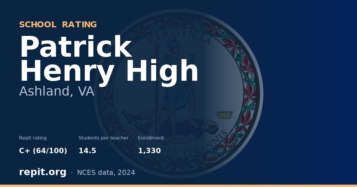 Patrick Henry High, Ashland, VA — Repit school rating C+ (64/100)