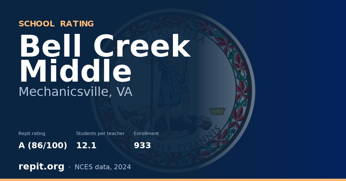 Bell Creek Middle, Mechanicsville, VA — Repit school rating A (86/100)