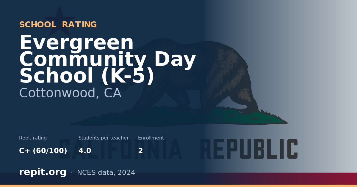 Evergreen Community Day School (K-5), Cottonwood, CA — Repit school rating C+ (60/100)