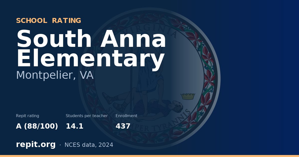 South Anna Elementary, Montpelier, VA — Repit school rating A (88/100)