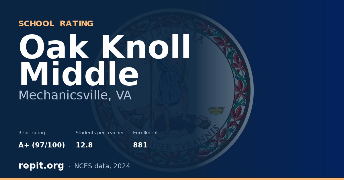 Oak Knoll Middle, Mechanicsville, VA — Repit school rating A+ (97/100)