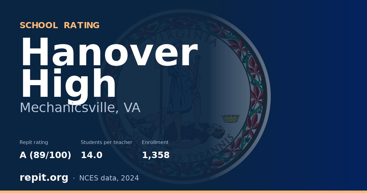 Hanover High, Mechanicsville, VA — Repit school rating A (89/100)