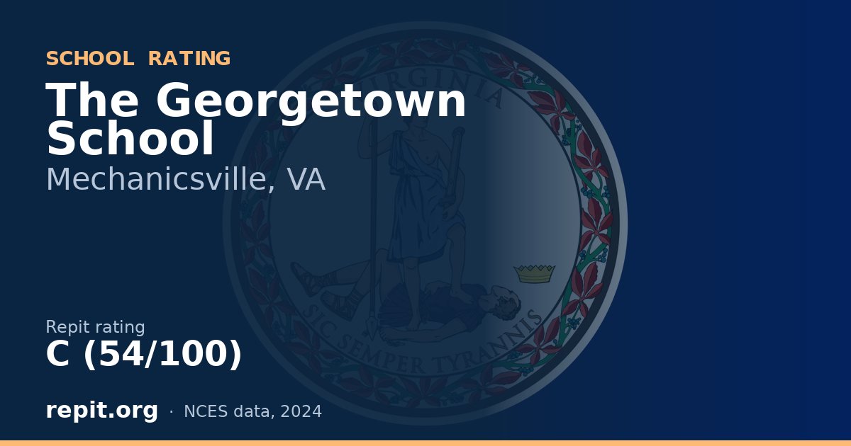 The Georgetown School, Mechanicsville, VA — Repit school rating C (54/100)