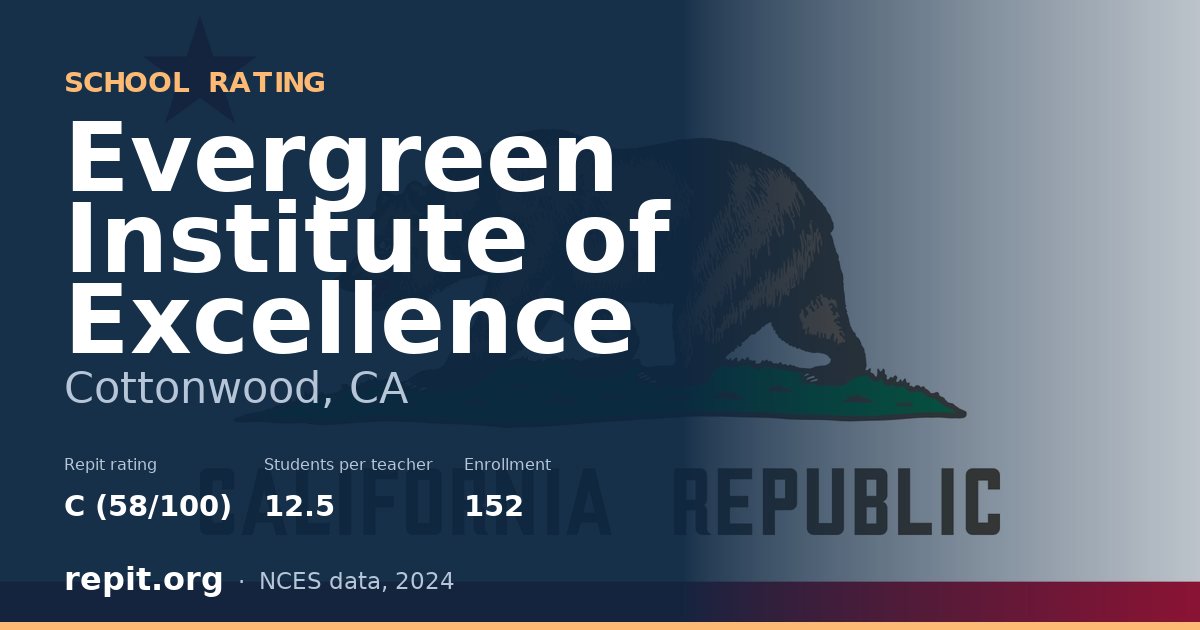 Evergreen Institute of Excellence, Cottonwood, CA — Repit school rating C (58/100)