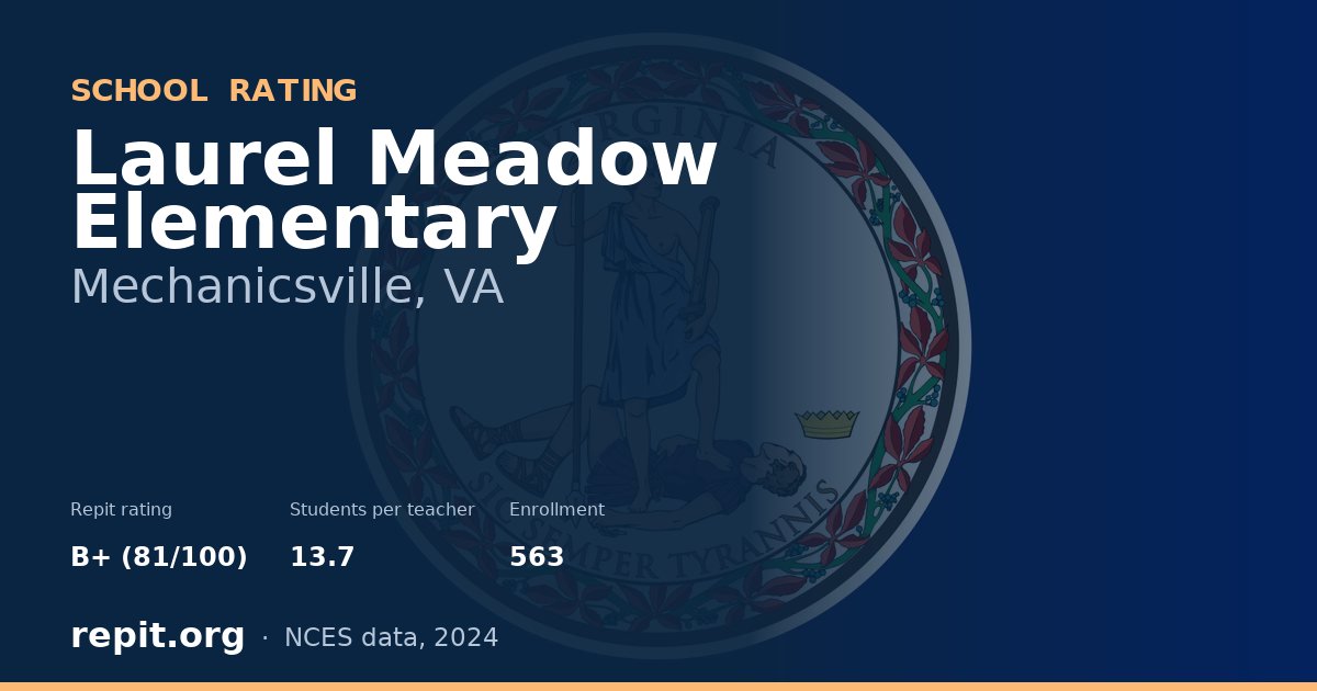 Laurel Meadow Elementary, Mechanicsville, VA — Repit school rating B+ (81/100)