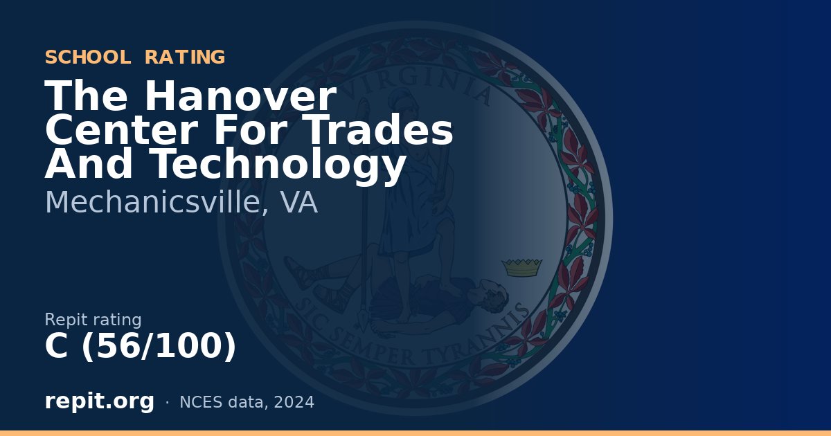 The Hanover Center For Trades And Technology, Mechanicsville, VA — Repit school rating C (56/100)
