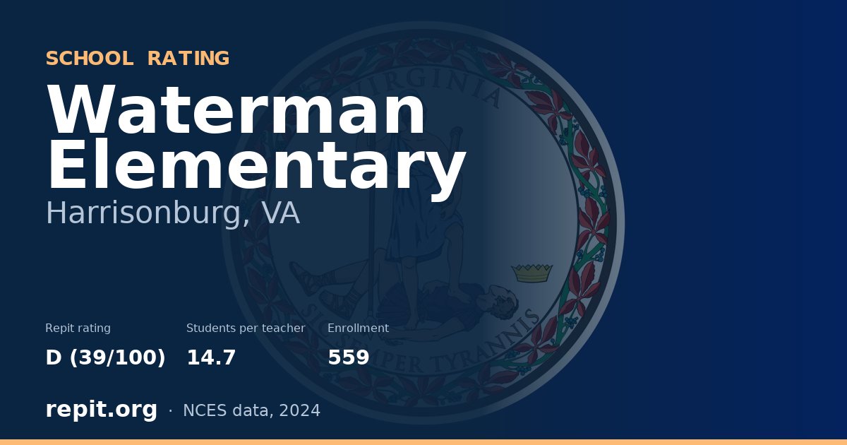 Waterman Elementary, Harrisonburg, VA — Repit school rating D (39/100)