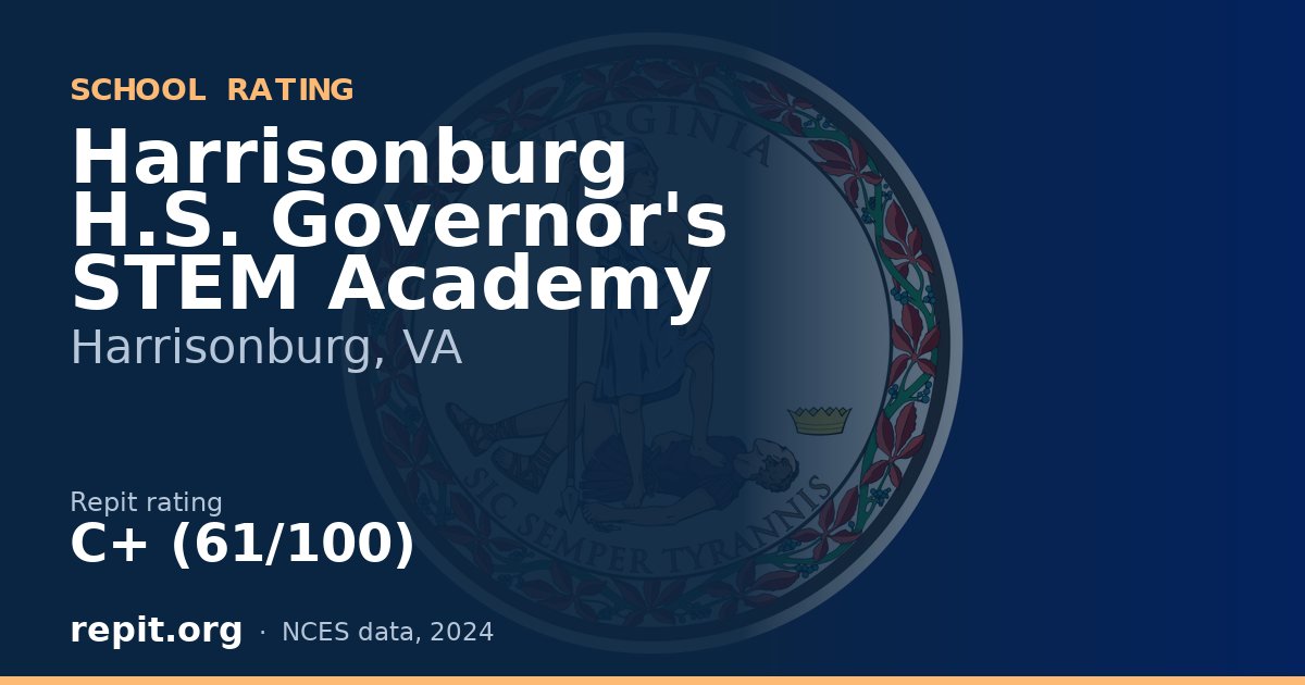 Harrisonburg H.S. Governor's STEM Academy, Harrisonburg, VA — Repit school rating C+ (61/100)