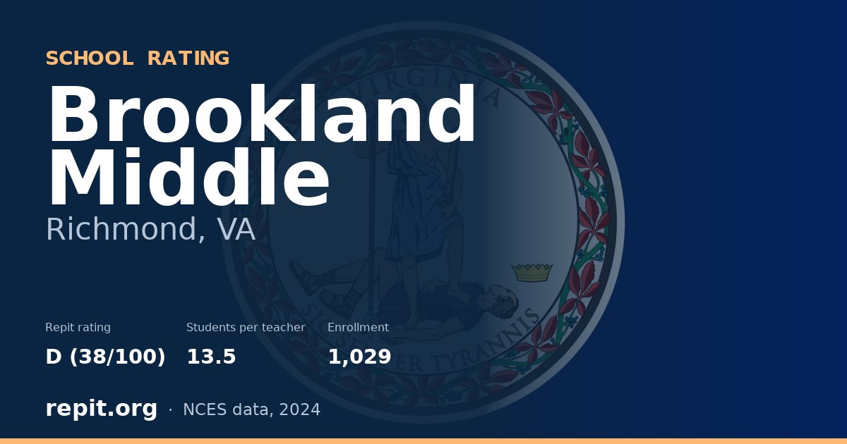 Brookland Middle, Richmond, VA — Repit school rating D (38/100)