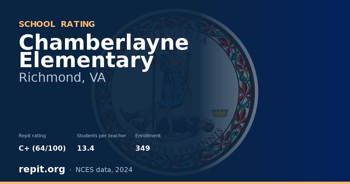 Chamberlayne Elementary, Richmond, VA — Repit school rating C+ (64/100)