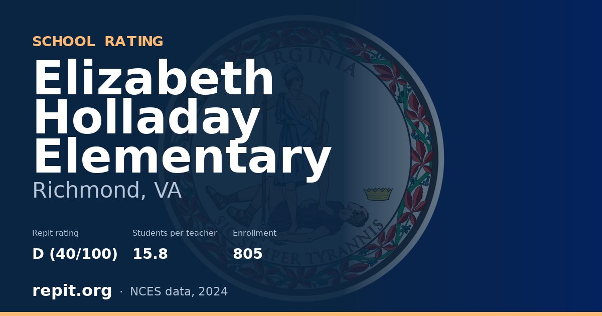 Elizabeth Holladay Elementary, Richmond, VA — Repit school rating D (40/100)