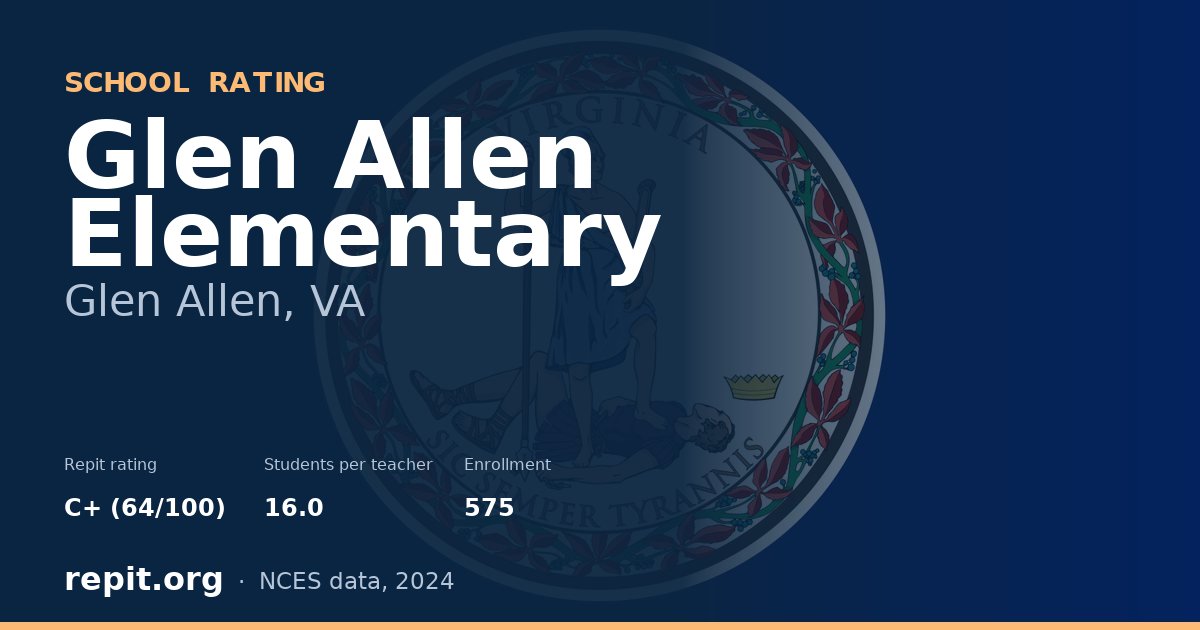 Glen Allen Elementary, Glen Allen, VA — Repit school rating C+ (64/100)