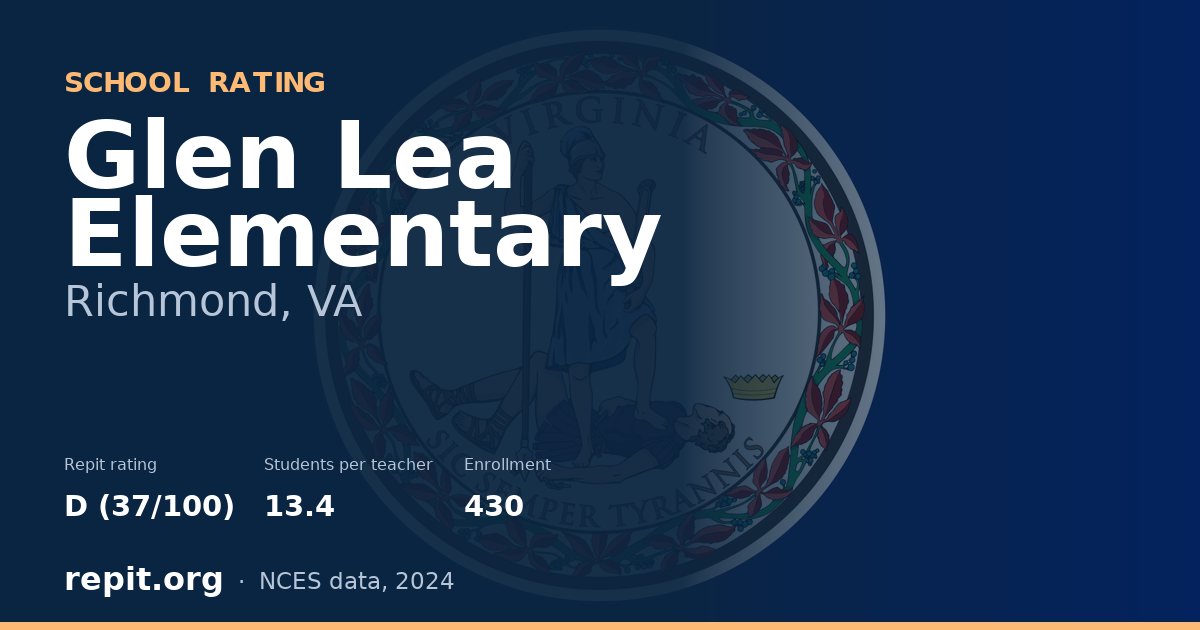 Glen Lea Elementary, Richmond, VA — Repit school rating D (37/100)