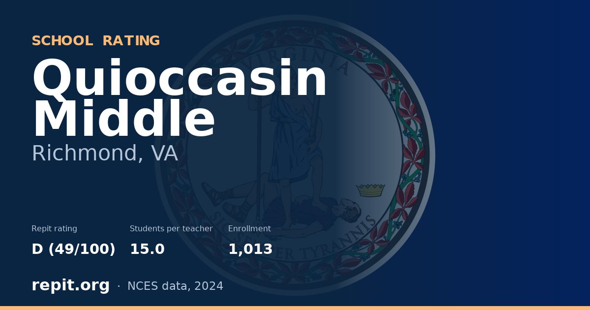 Quioccasin Middle, Richmond, VA — Repit school rating D (49/100)