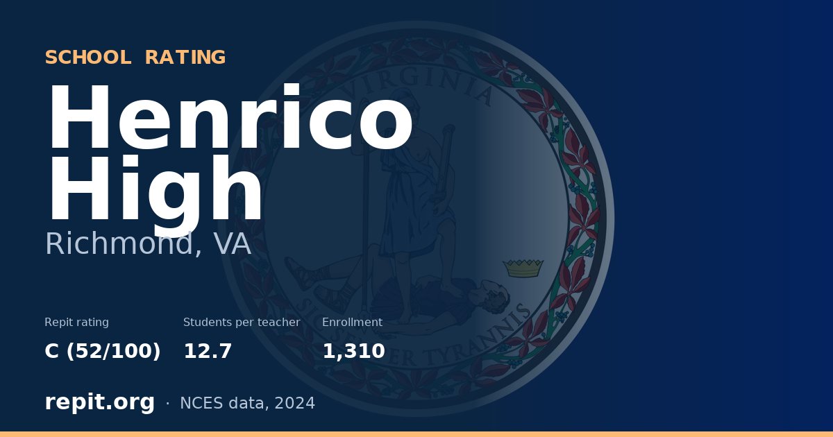 Henrico High, Richmond, VA — Repit school rating C (52/100)