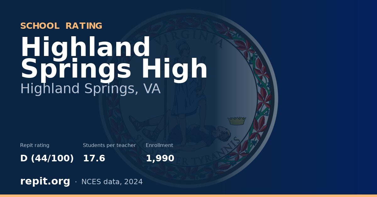 Highland Springs High, Highland Springs, VA — Repit school rating D (44/100)