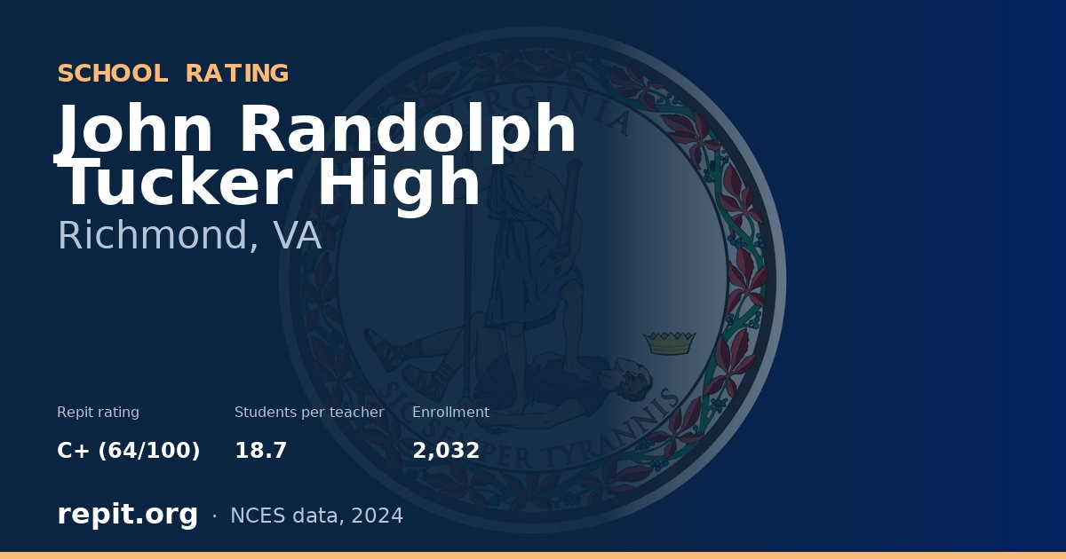 John Randolph Tucker High, Richmond, VA — Repit school rating C+ (64/100)