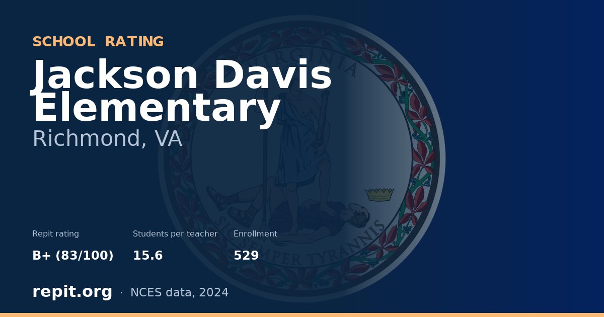 Jackson Davis Elementary, Richmond, VA — Repit school rating B+ (83/100)