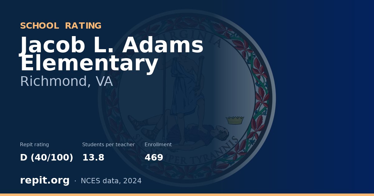 Jacob L. Adams Elementary, Richmond, VA — Repit school rating D (40/100)