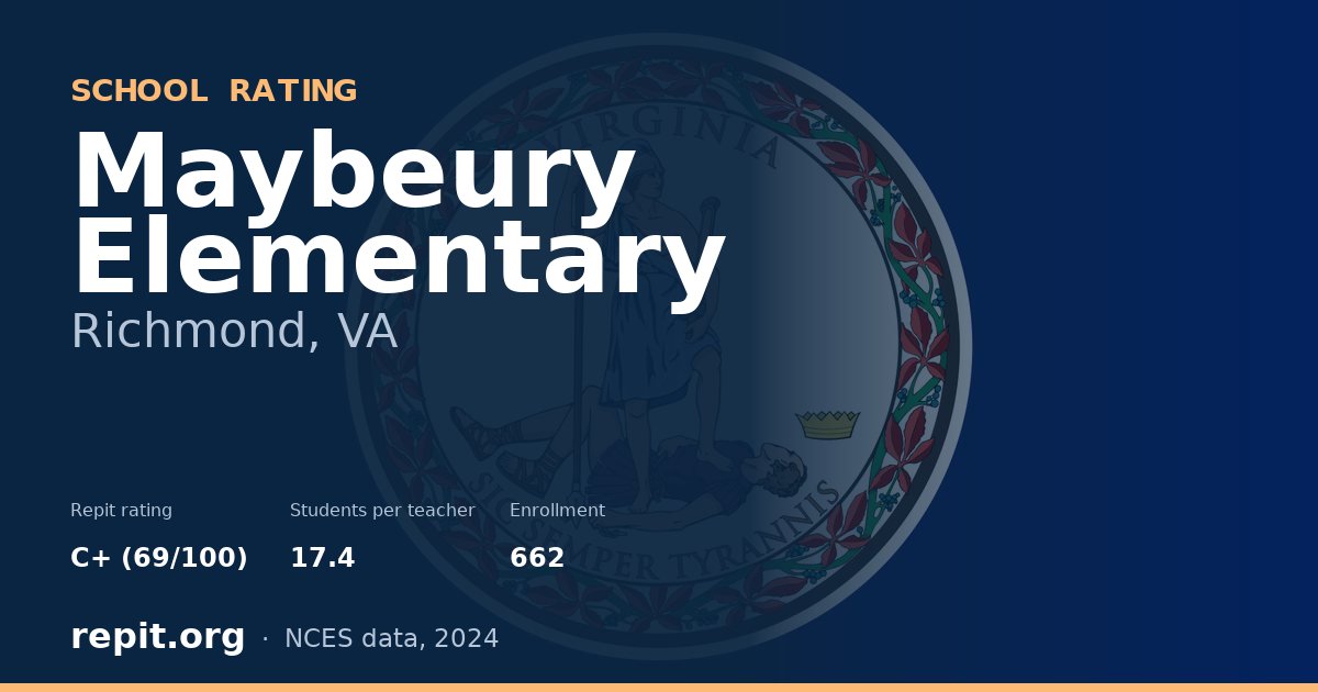 Maybeury Elementary, Richmond, VA — Repit school rating C+ (69/100)