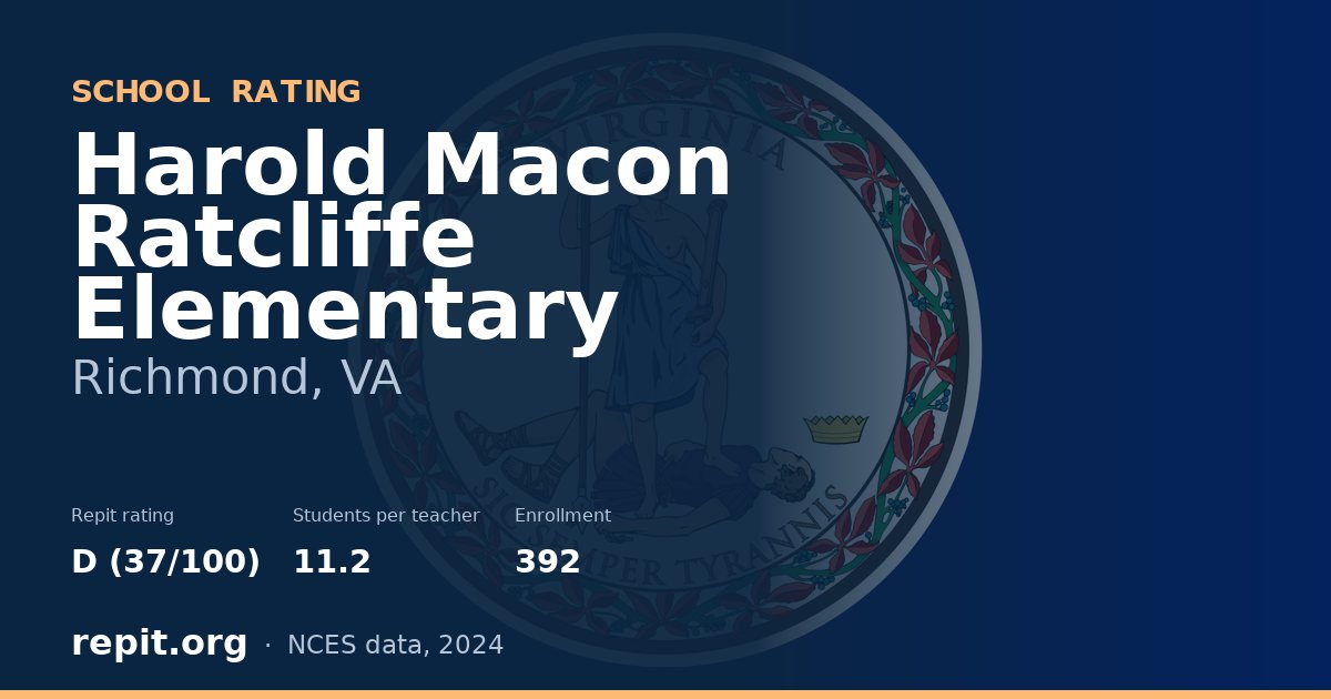 Harold Macon Ratcliffe Elementary, Richmond, VA — Repit school rating D (37/100)