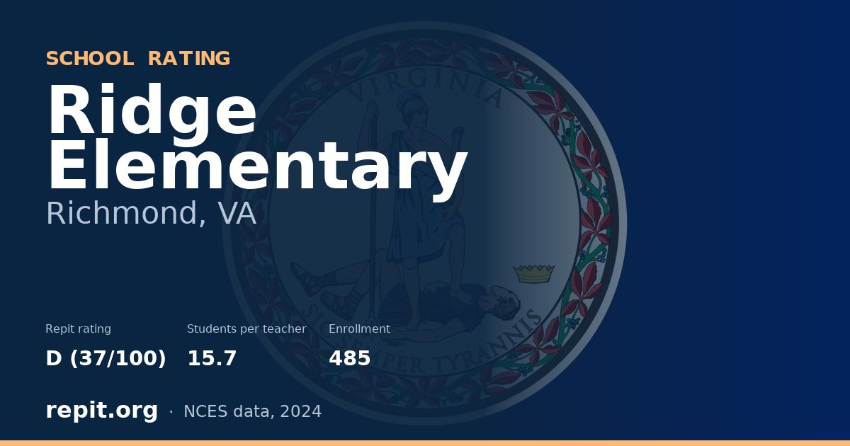 Ridge Elementary, Richmond, VA — Repit school rating D (37/100)