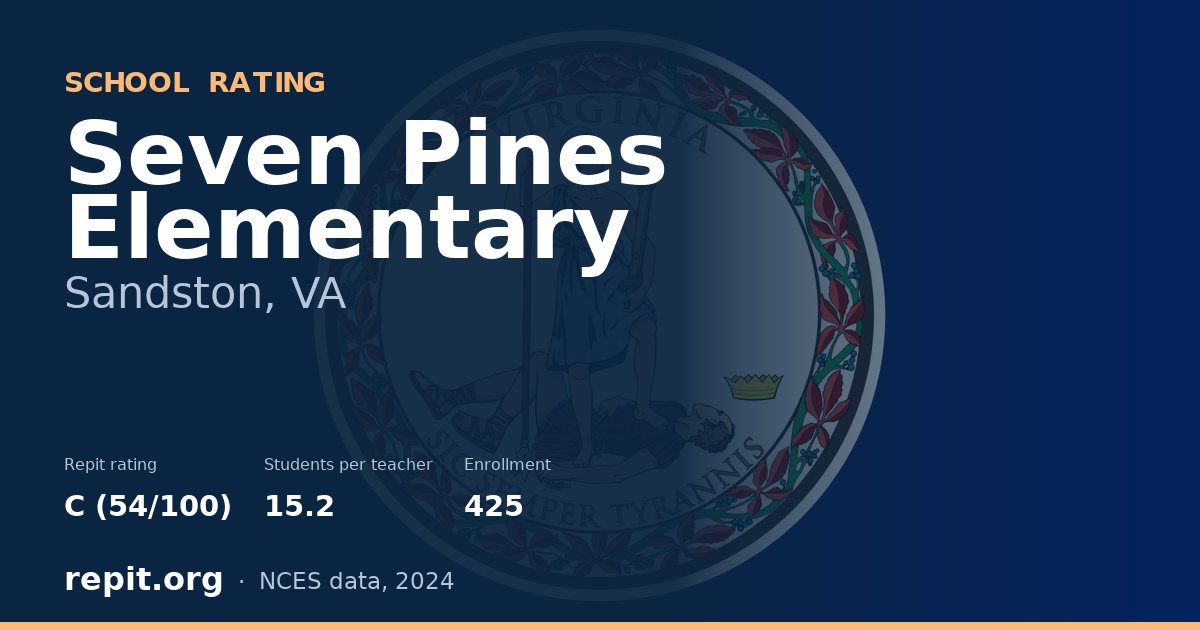 Seven Pines Elementary, Sandston, VA — Repit school rating C (54/100)
