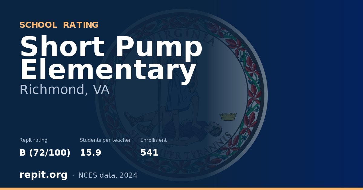 Short Pump Elementary, Richmond, VA — Repit school rating B (72/100)