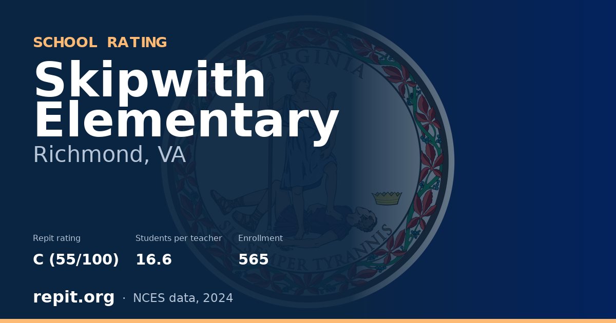Skipwith Elementary, Richmond, VA — Repit school rating C (55/100)