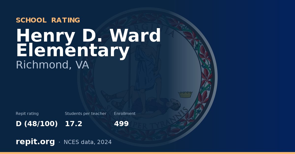 Henry D. Ward Elementary, Richmond, VA — Repit school rating D (48/100)