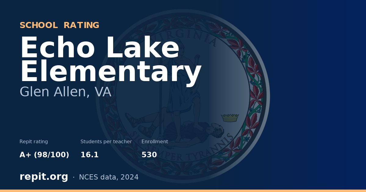 Echo Lake Elementary, Glen Allen, VA — Repit school rating A+ (98/100)